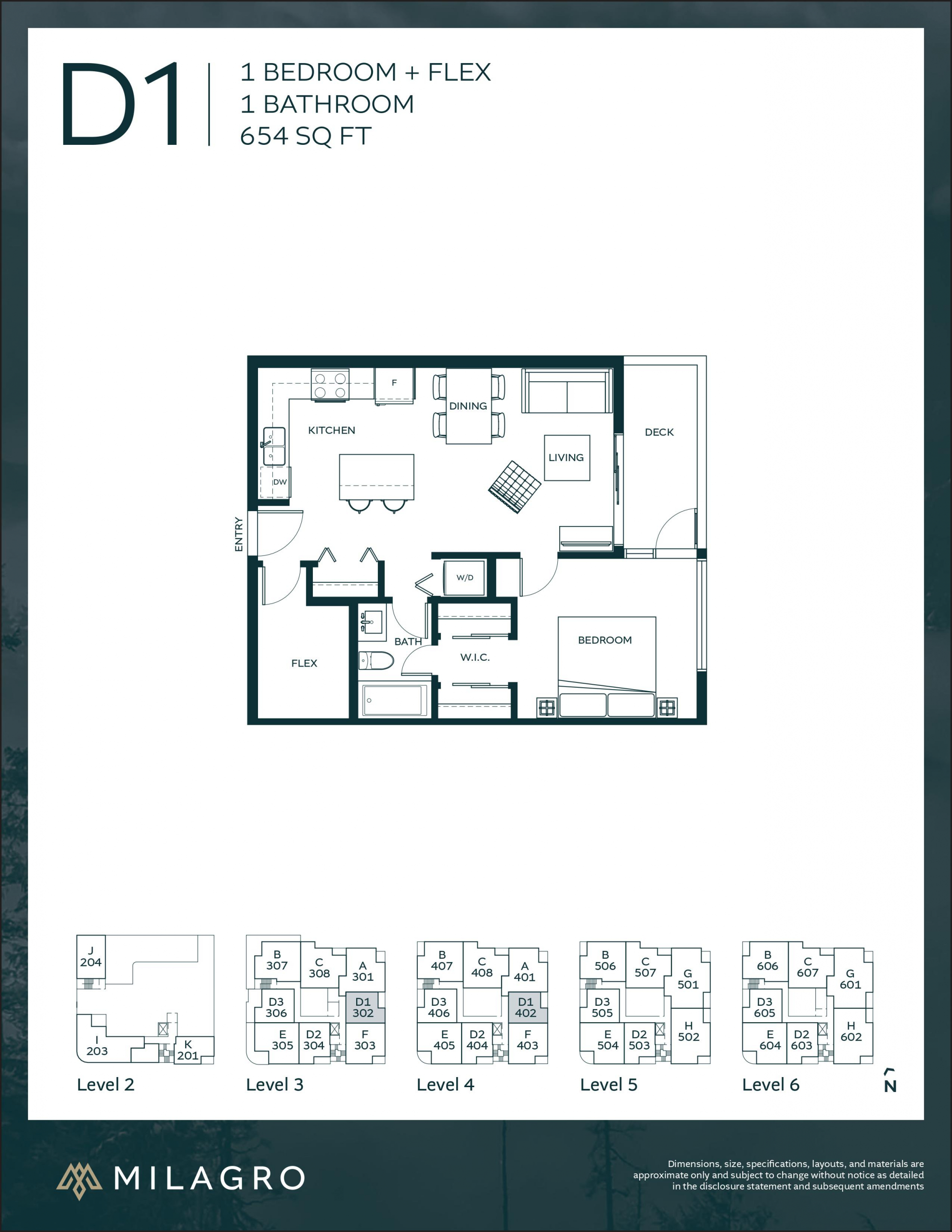 Milagro in undefined Squamish by KerkhoffDevelopBuild Price List