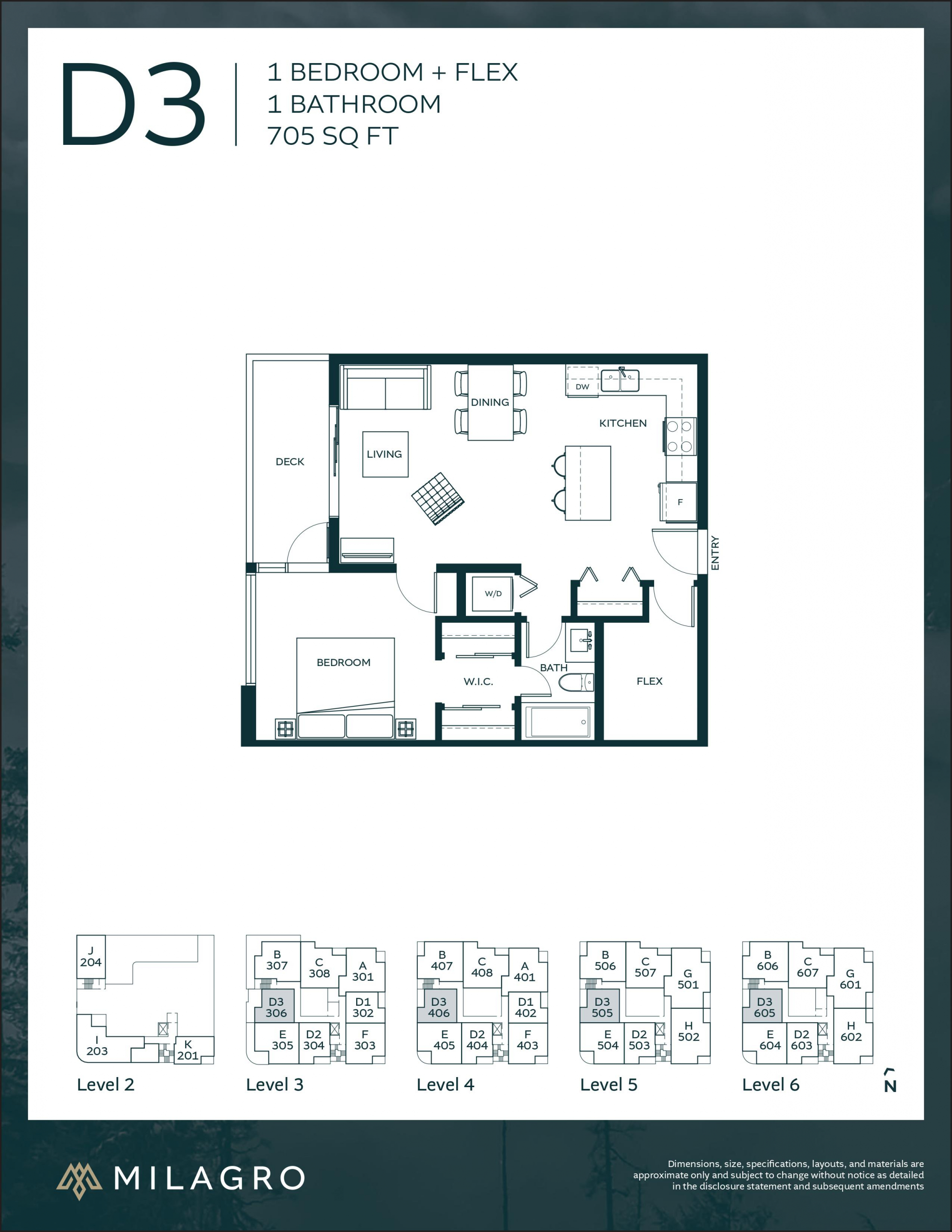 Milagro in undefined Squamish by KerkhoffDevelopBuild Price List