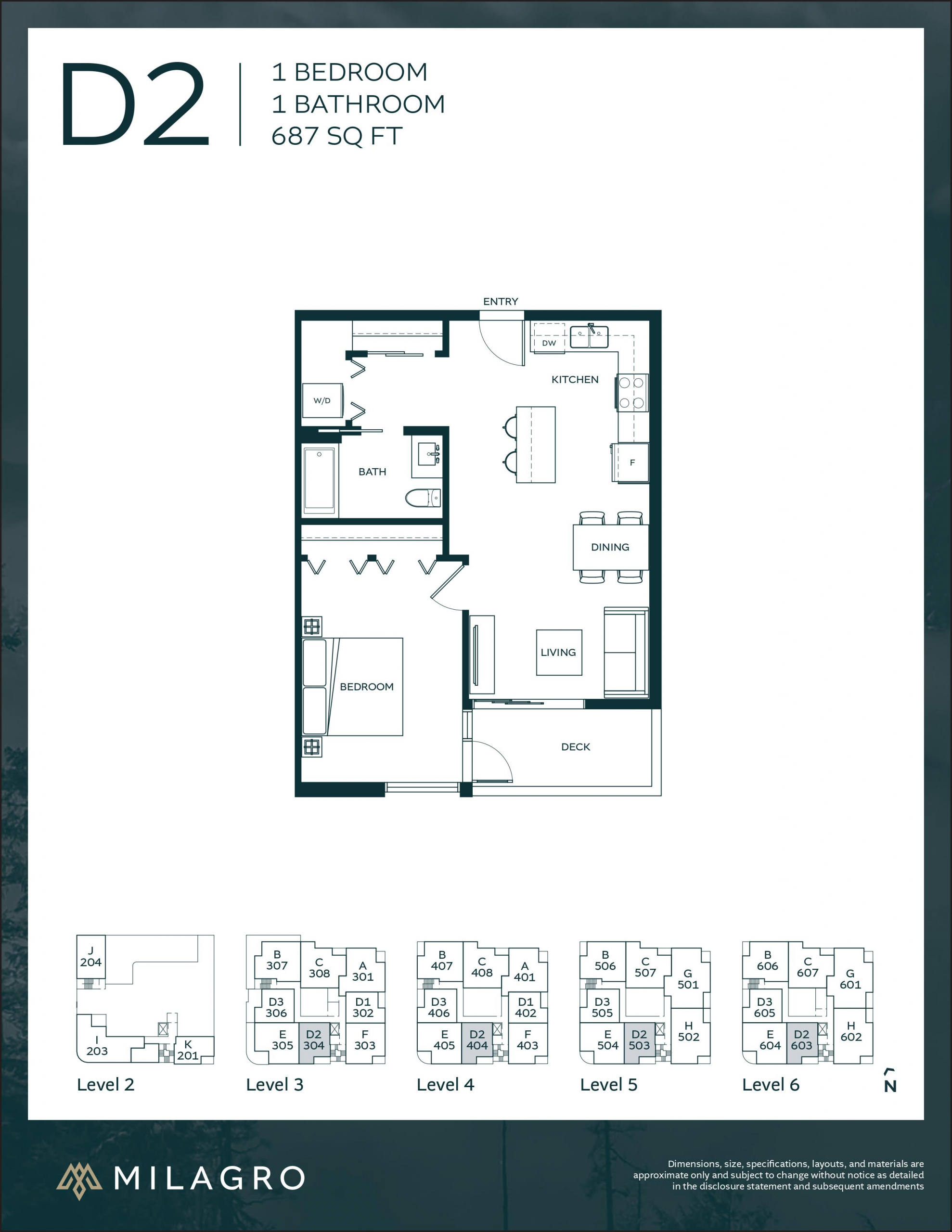 Milagro in undefined Squamish by KerkhoffDevelopBuild Price List